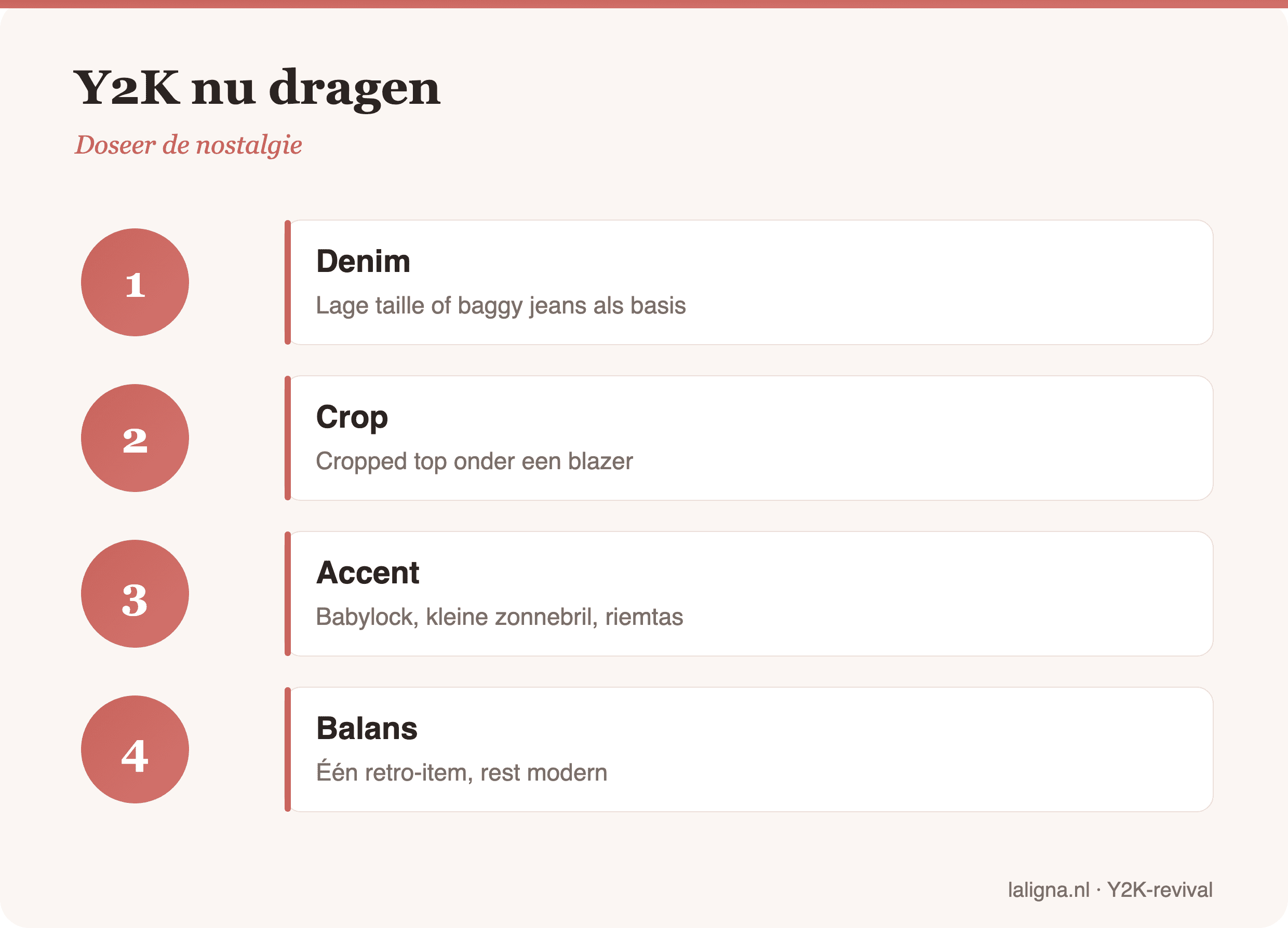 Infographic: Y2K nu dragen