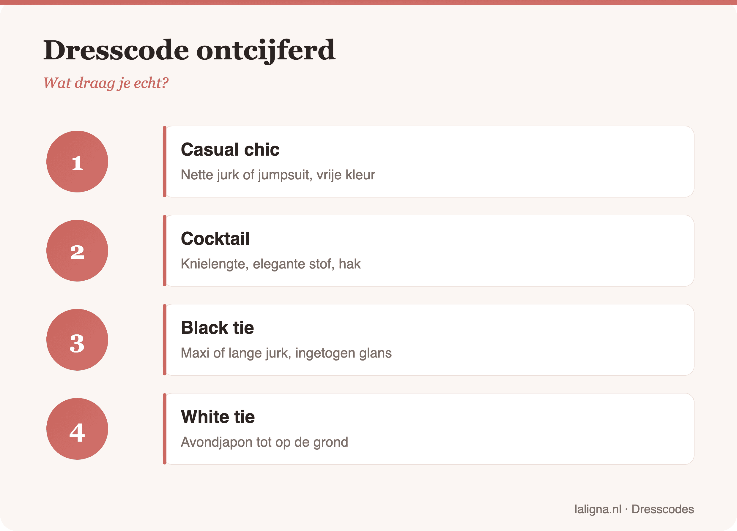 Infographic: Dresscode ontcijferd