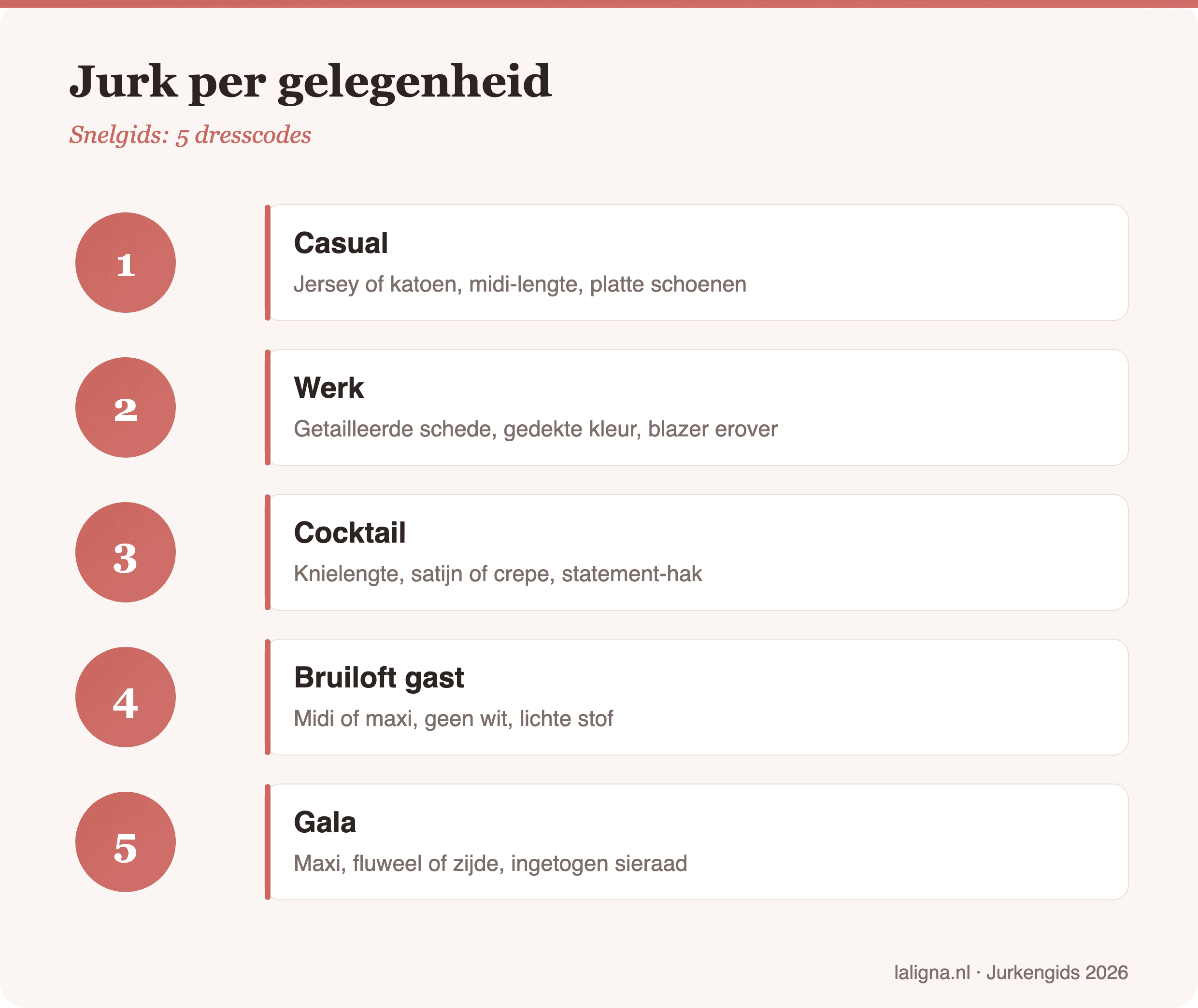 Infographic: Jurk per gelegenheid