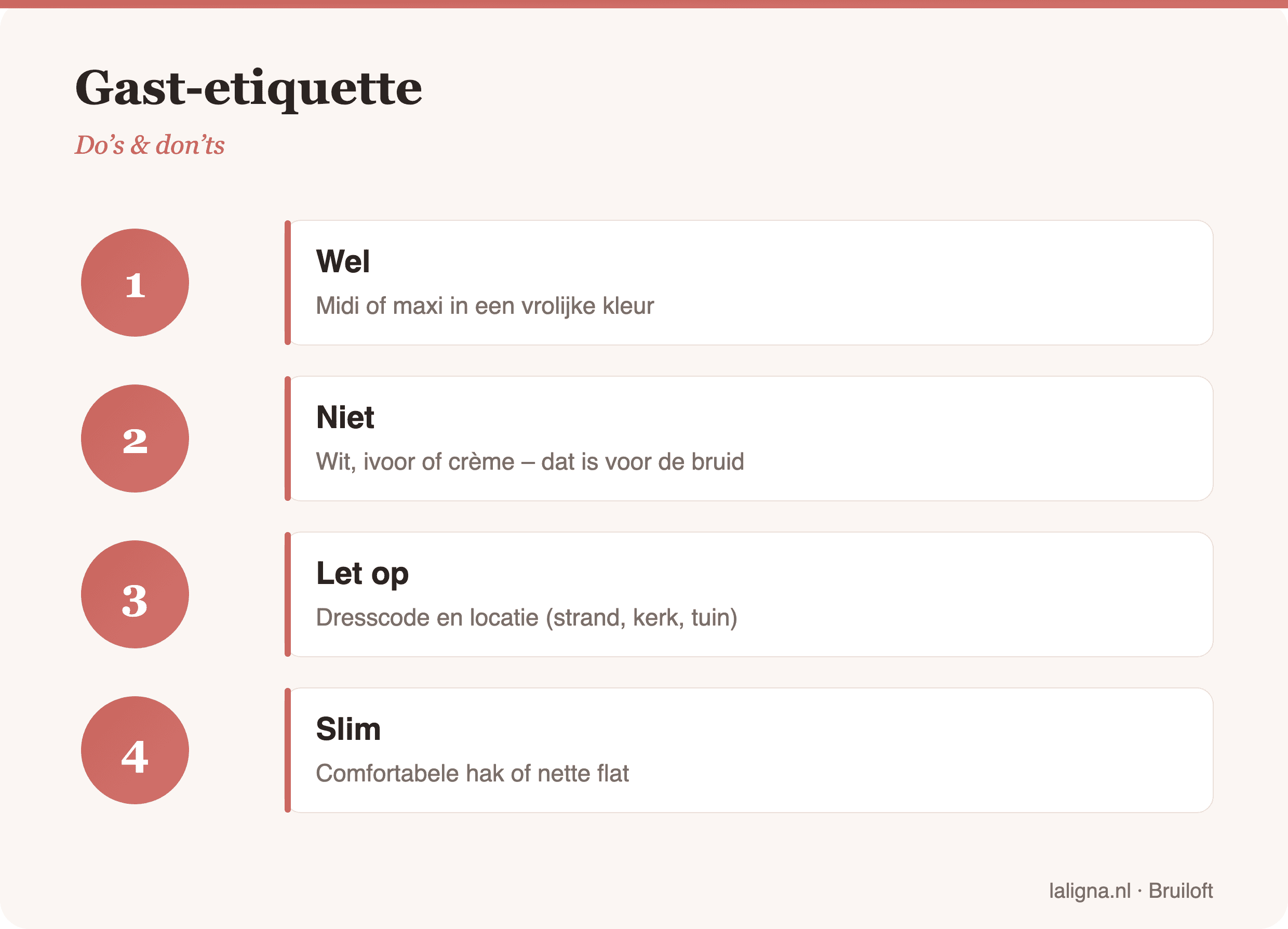 Infographic: Gast-etiquette