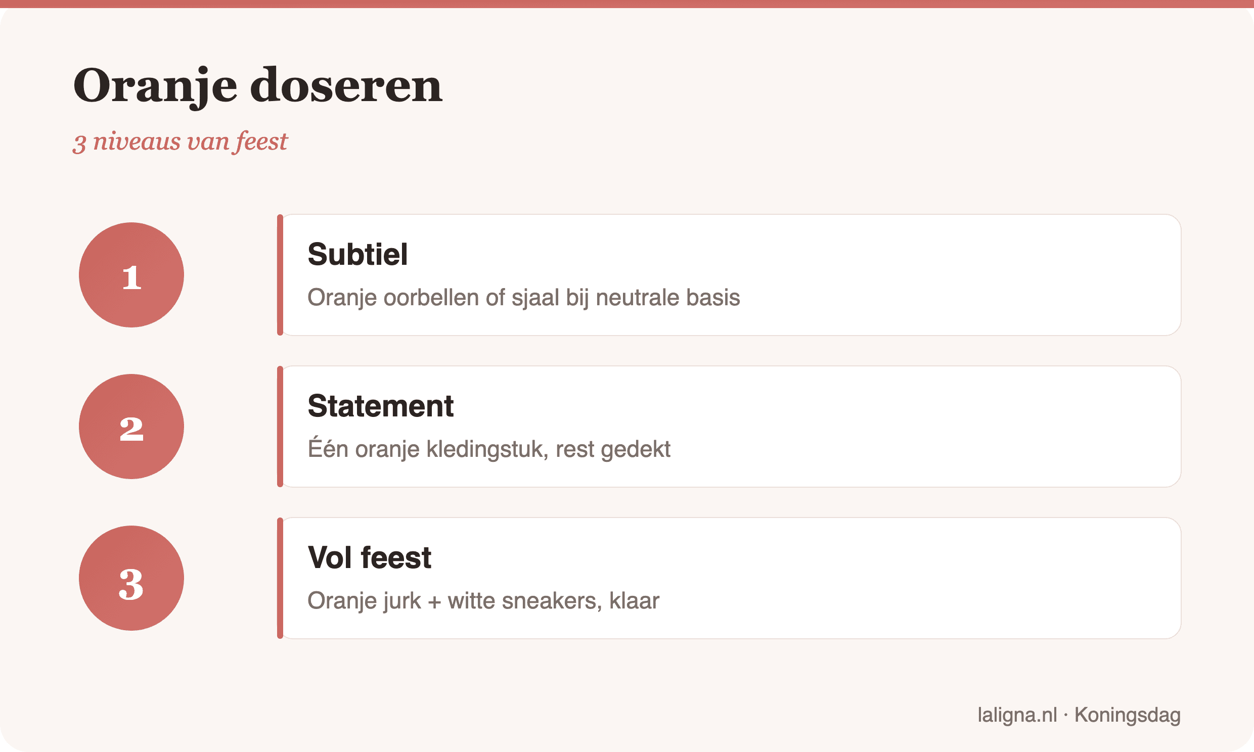 Infographic: Oranje doseren