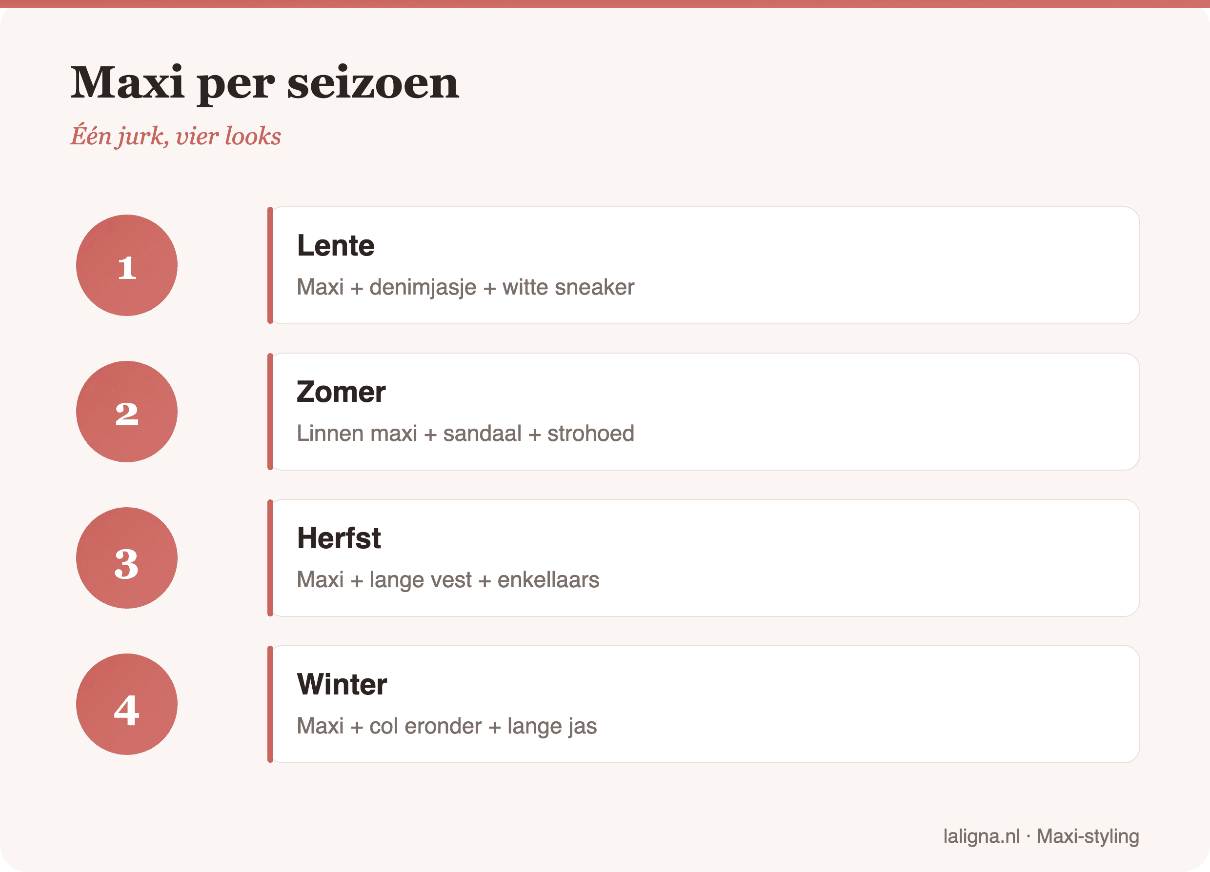Infographic: Maxi per seizoen